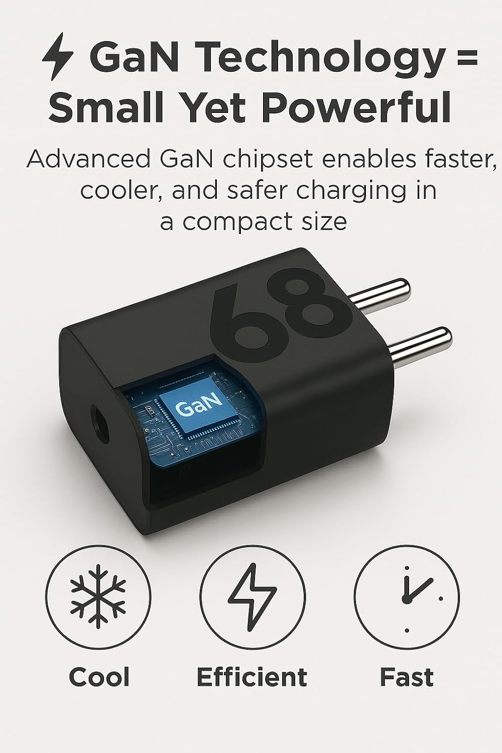 Motorola 68W TurboPower™ 3.0 Fast Charging Adapter | Mobito