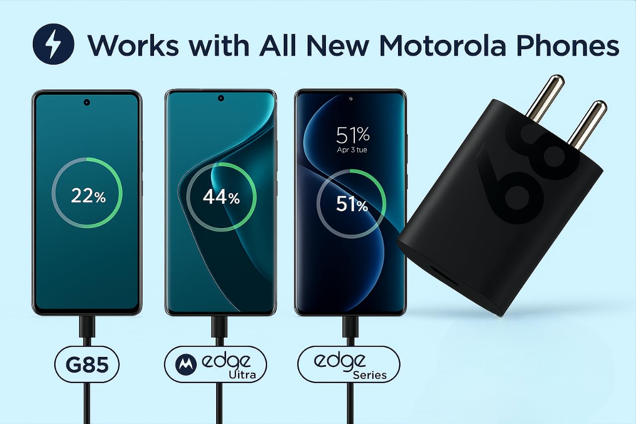 Motorola 68W TurboPower™ 3.0 Fast Charging Adapter | Mobito